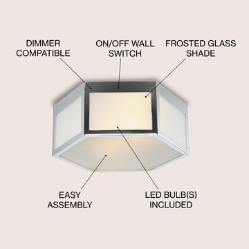 Minimo Hexagon Metal/Frosted Glass LED Flush Mount - JONATHAN Y